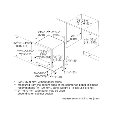 Полновстраиваемая посудомоечная машина Bosch 