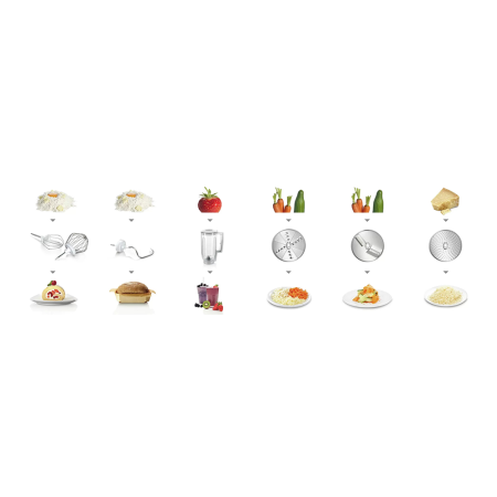 Кухонный комбайн Bosch 