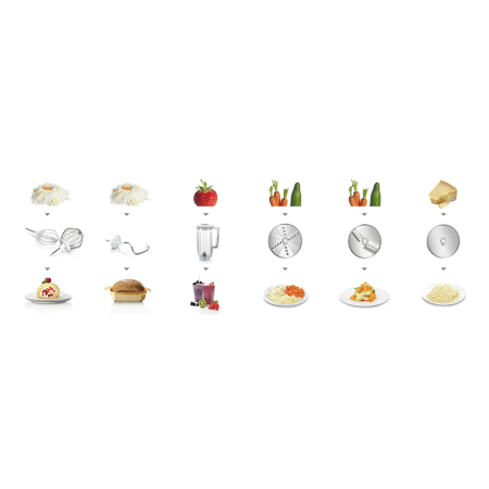 Кухонный комбайн Bosch  