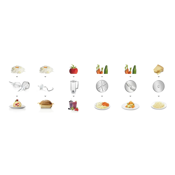 Кухонный комбайн Bosch  