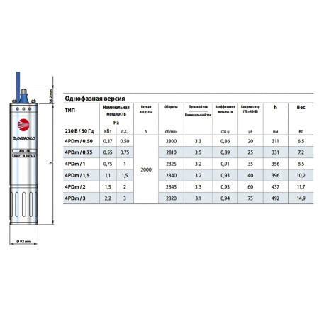 Погружной двигатель Pedrollo 4PDm