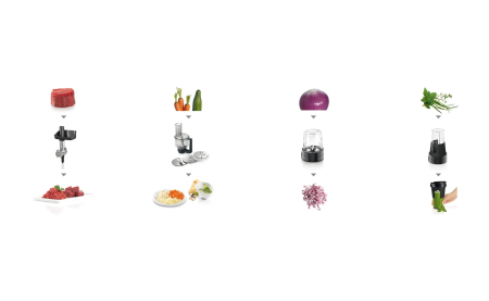 Кухонный комбайн Bosch 