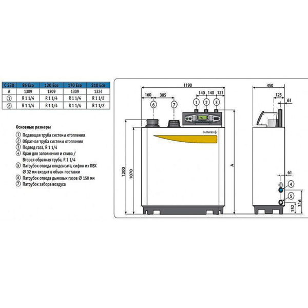 Котел напольный конденсационный De Dietrich C 230 - 210 Eco