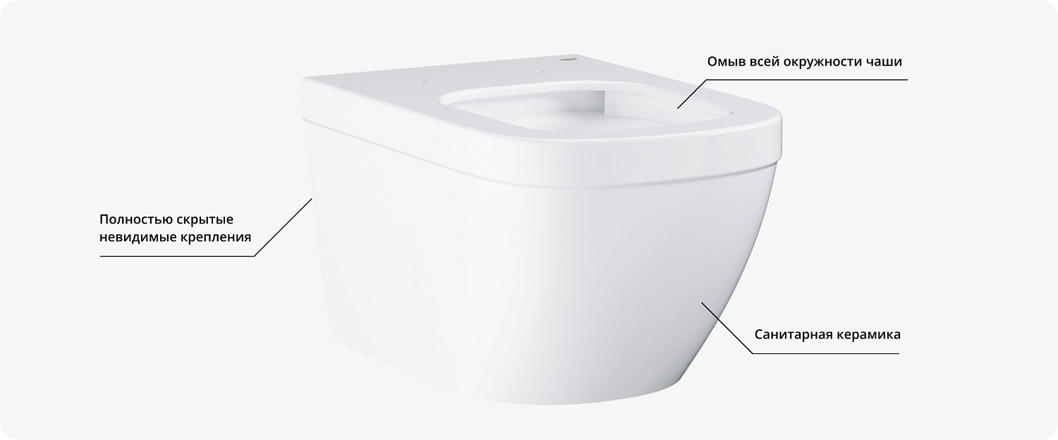 Подвесной унитаз GROHE Euro Ceramic, альпин-белый (39328000)