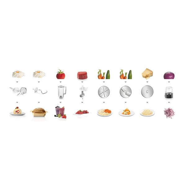 Кухонный комбайн Bosch  