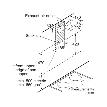 Кухонная вытяжка Bosch DWP94CC50T