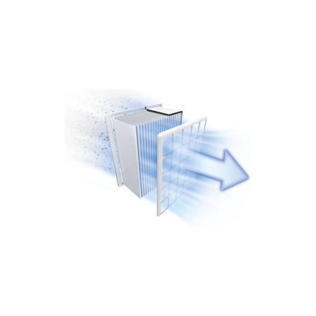 Пылесос контейнерный Bosch 